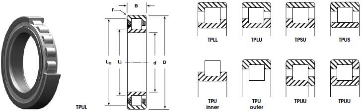 NHBB TP212 圓柱滾子軸承圖紙